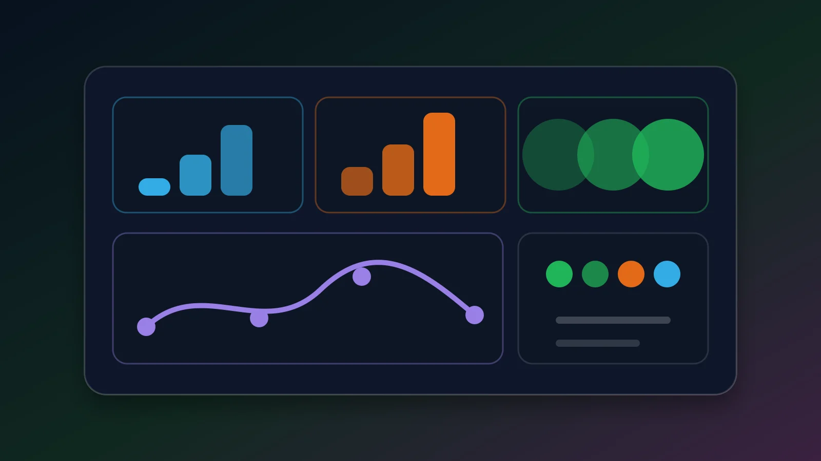 Abstract panel shows context measurement signals without visible text.