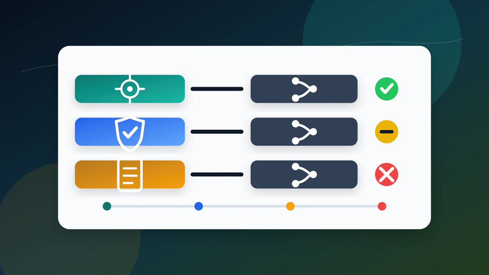 PR evals that keep code agents honest in CI