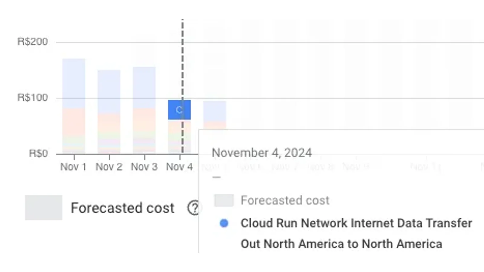 Otimizando Custos de Transferência de Dados com Múltiplos Containers no Google Cloud Run