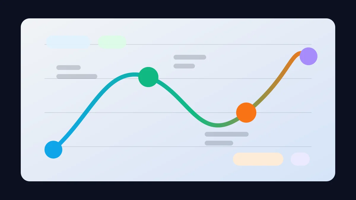 Abstract diagram showing events leaving an agentic loop and arriving at a collector without visible text.