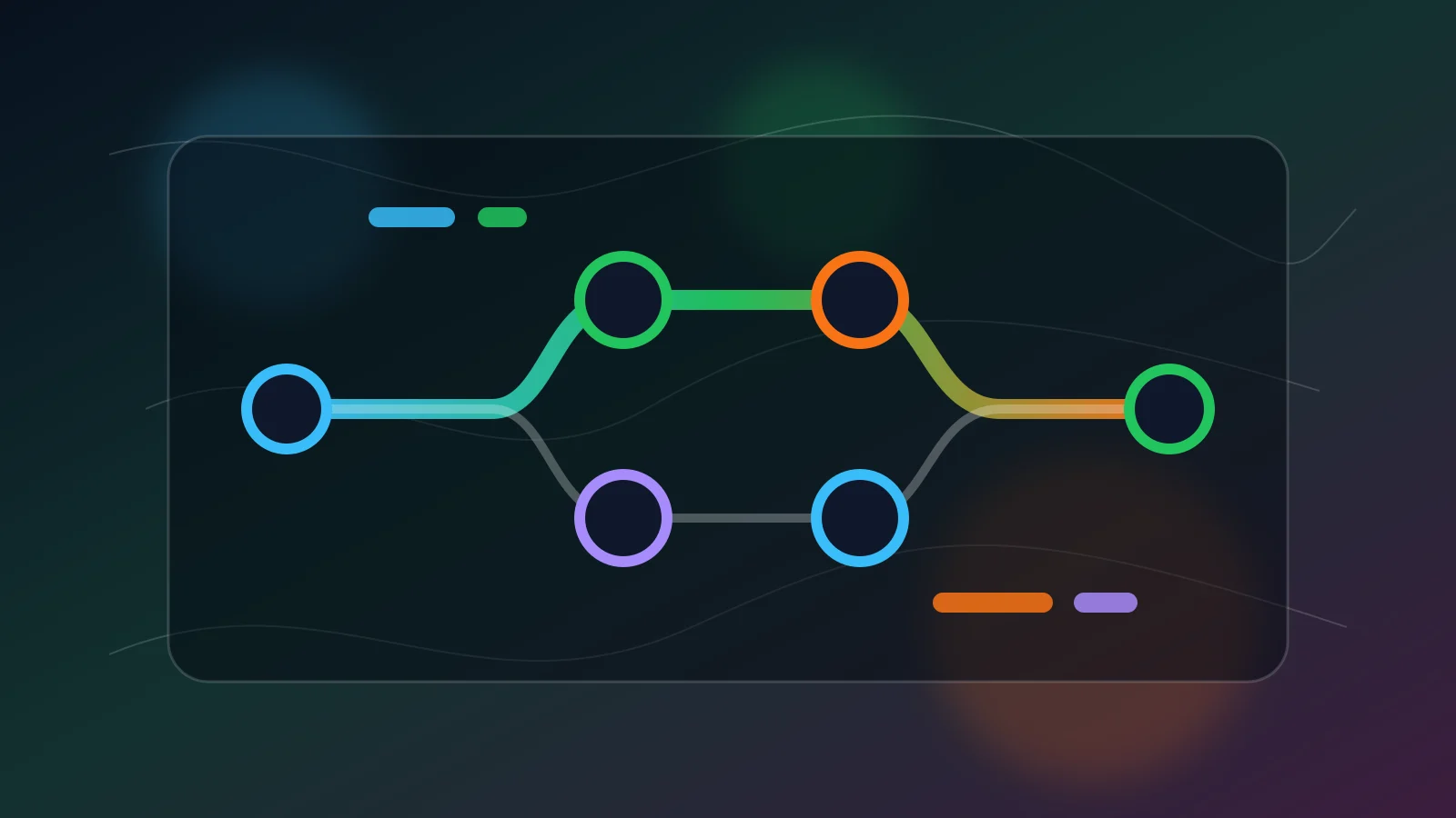 Without telemetry, a coding agent becomes a black box