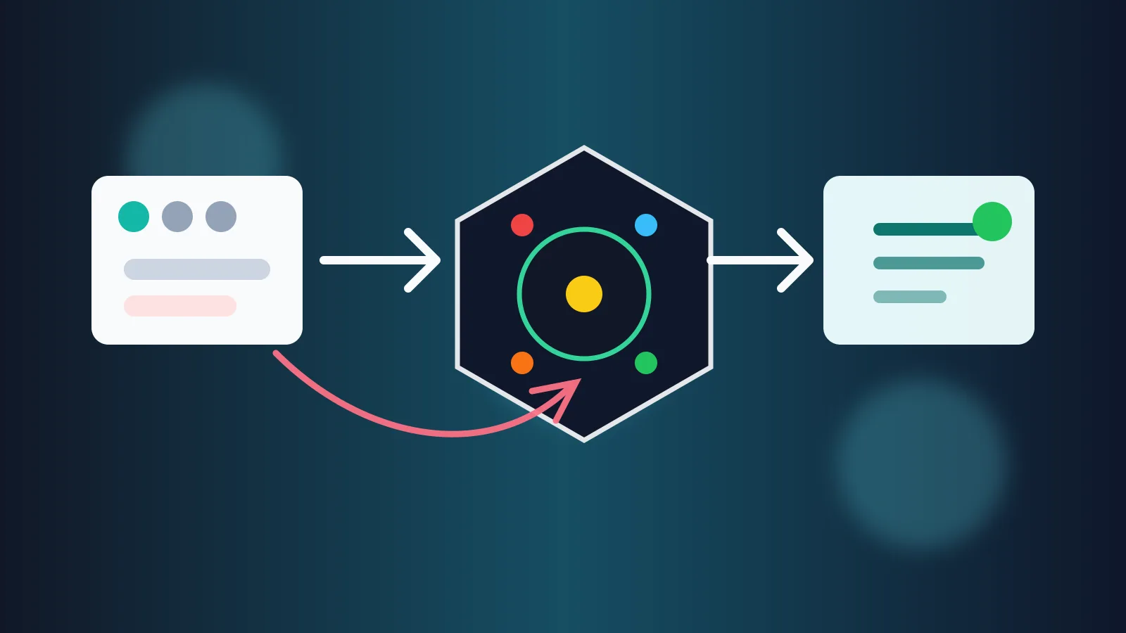 Abstract diagram showing PR content moving through an agent and a controlled return path with no visible text.