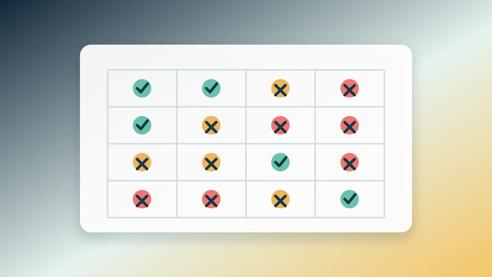 Matriz abstracta muestra fases de permiso para agentes de código sin texto visible.