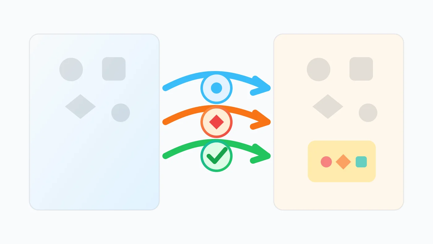 Abstract diagram showing flows between workspace, host and blocking points with no visible text.