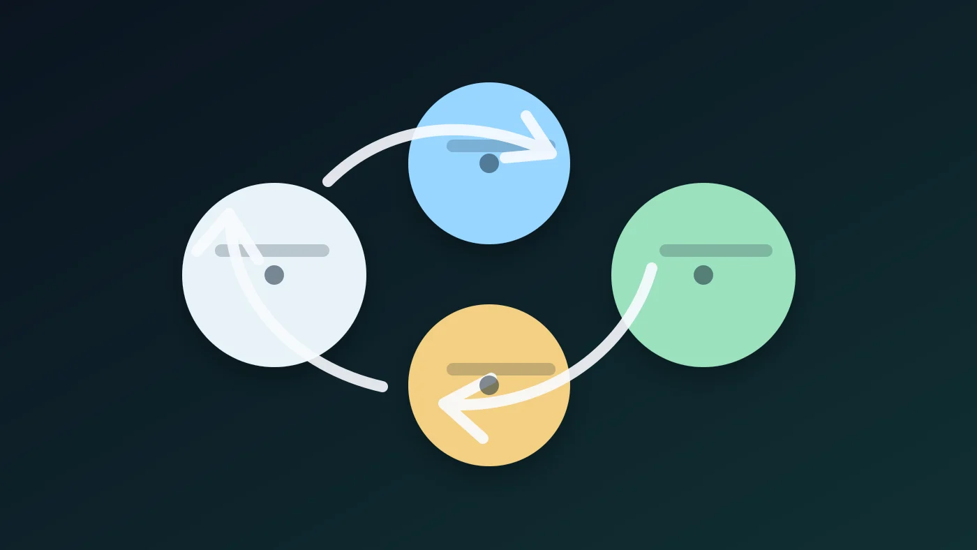 Abstract loop showing specification, implementation, validation, and feedback without any visible text.